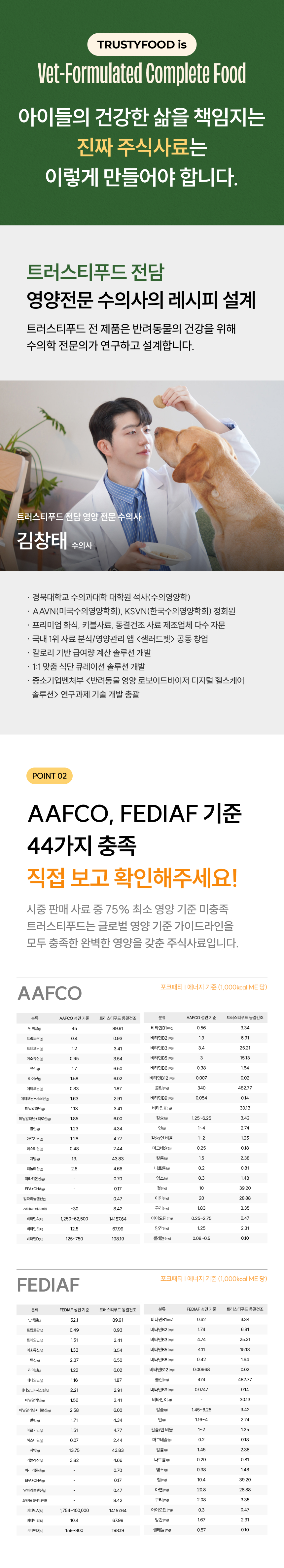 [브랜드전][무료배송] 트러스티푸드 동결건조 사료 포크패티 350g 5번째
