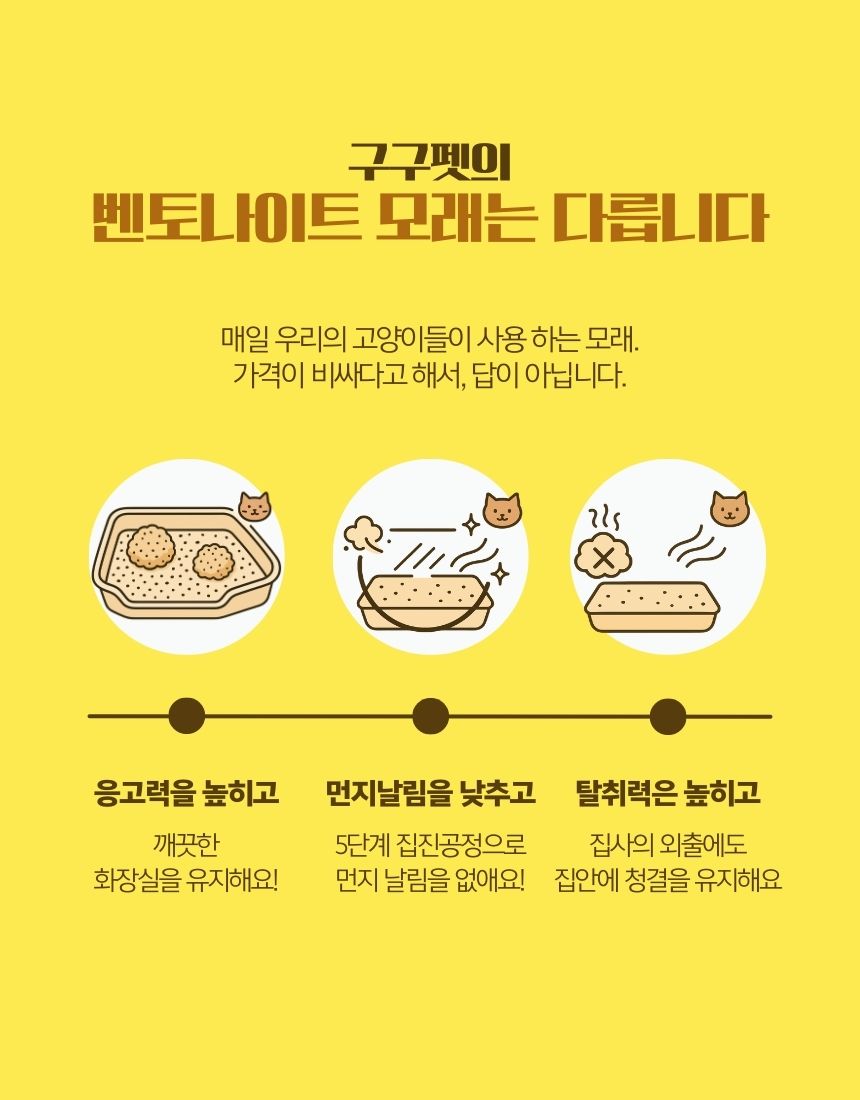 [NEW신상][무료배송] [3개] 구구펫 마일드 벤토나이트 모래 6kg (무향/베이비파우향/라벤더향) 10번째