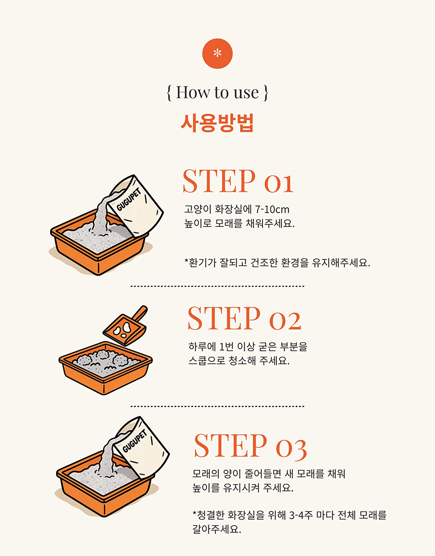 [NEW신상][무료배송] [3개] 구구펫 마일드 벤토나이트 모래 6kg (무향/베이비파우향/라벤더향) 15번째