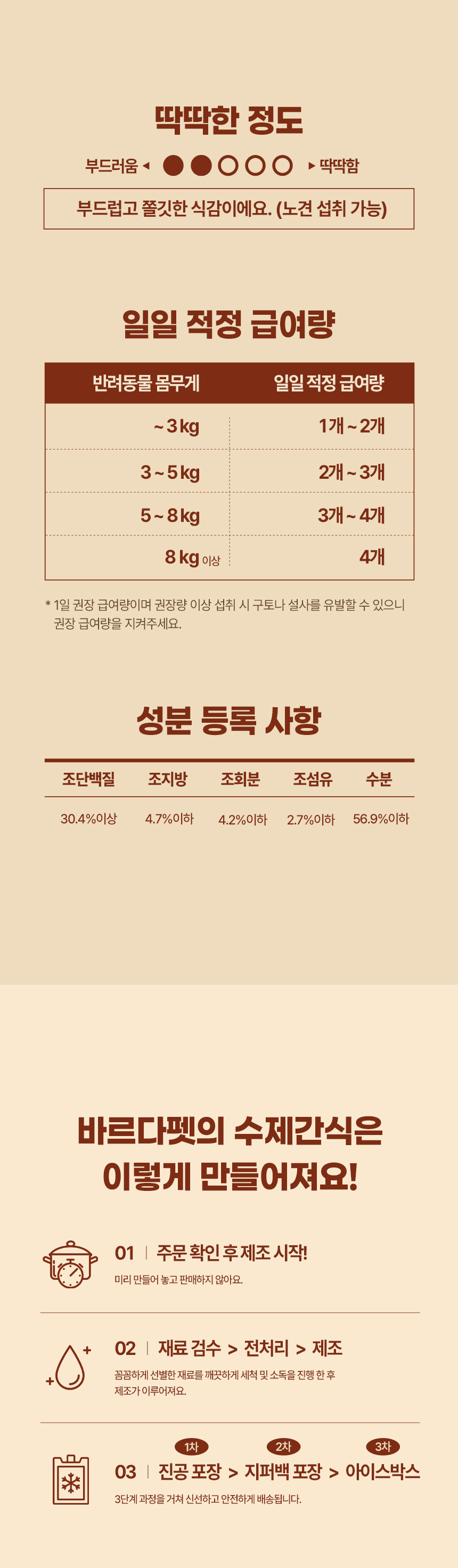[무료배송][2개] 바르다펫 오리랑땡 100g 6번째