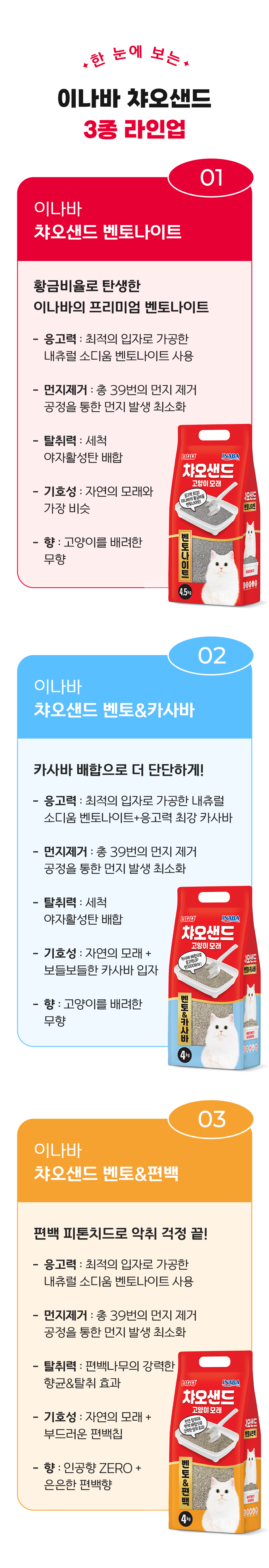 이나바 챠오샌드 벤토나이트 4.5kg 3번째
