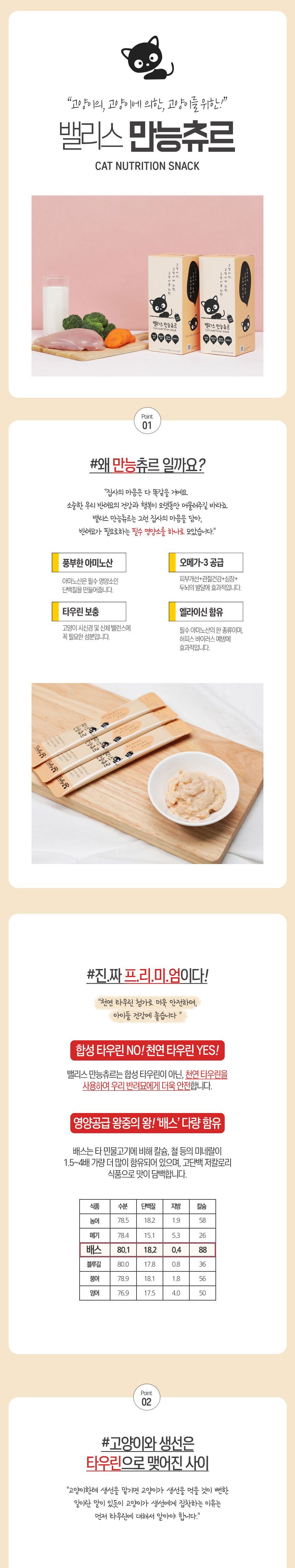 밸리스 캣 만능스틱 15g*20p 1번째