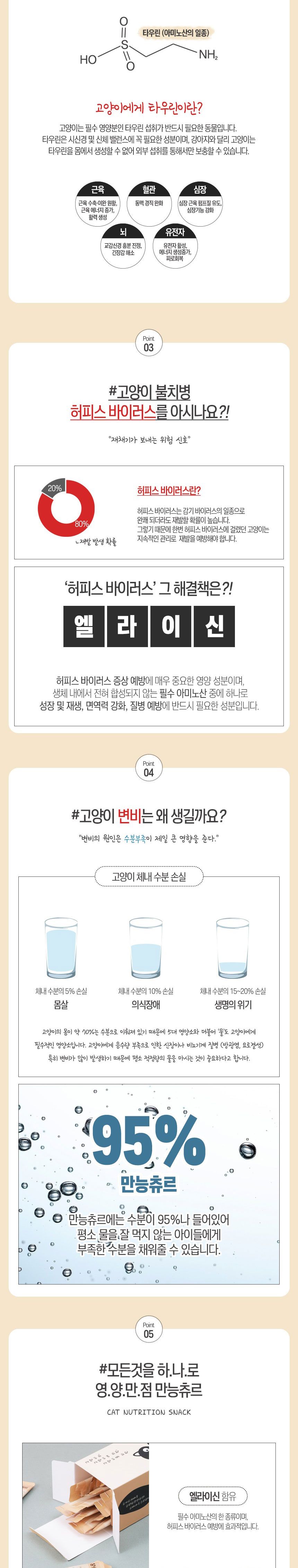 밸리스 캣 만능스틱 15g*20p 2번째