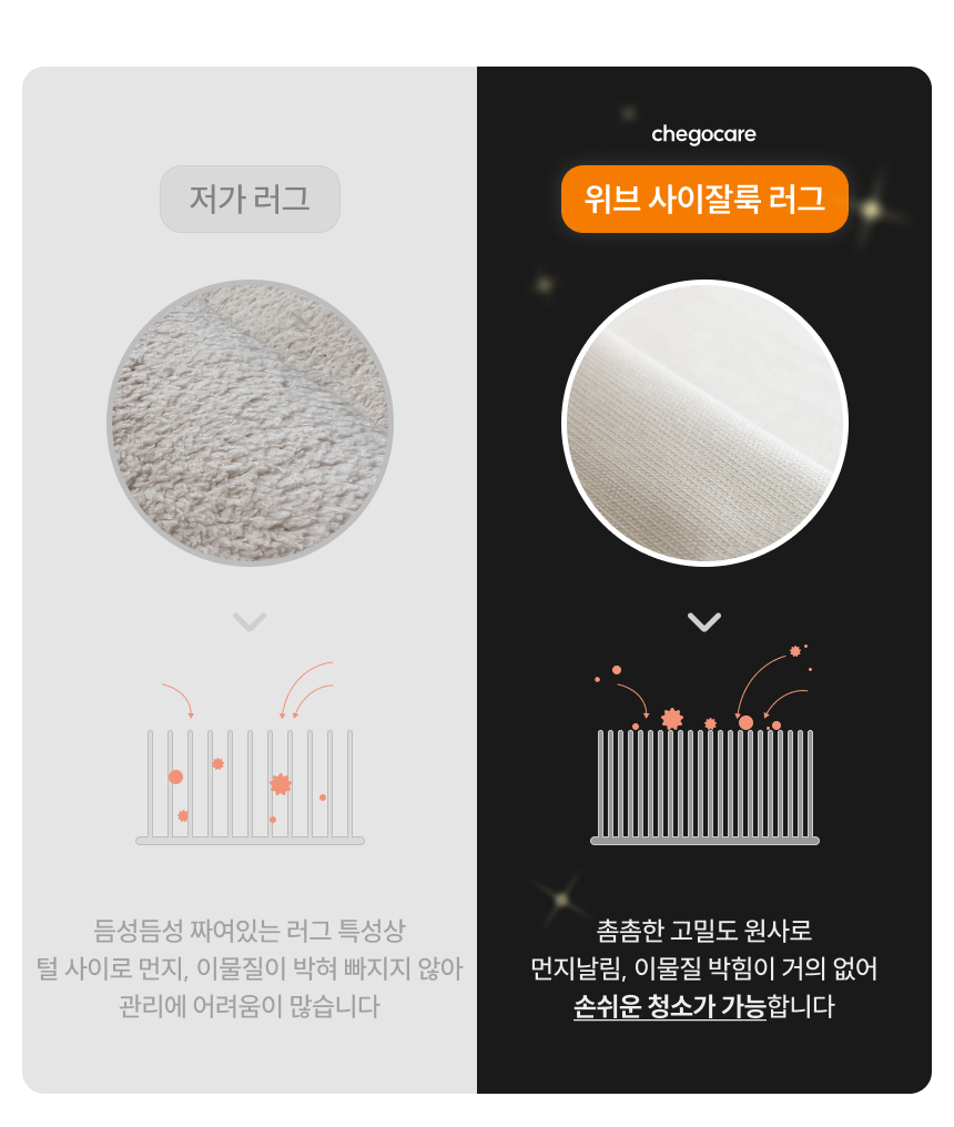 [체험단] [무료배송] 체고케어 위브 사이잘룩 방수러그 문 그레이 50x150 18번째