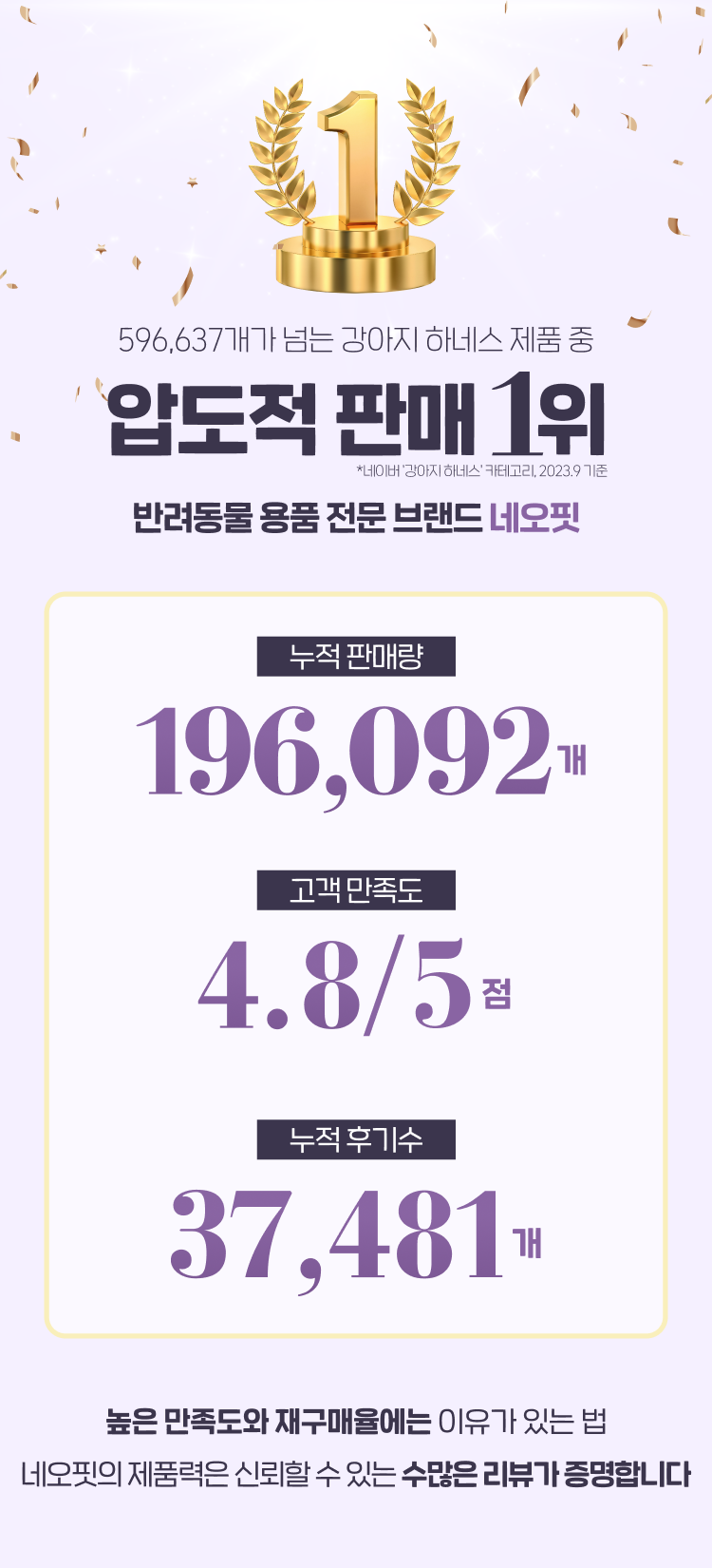 [NEW신상]네오핏 레츠고 풉백 라벤더향 240매 1번째