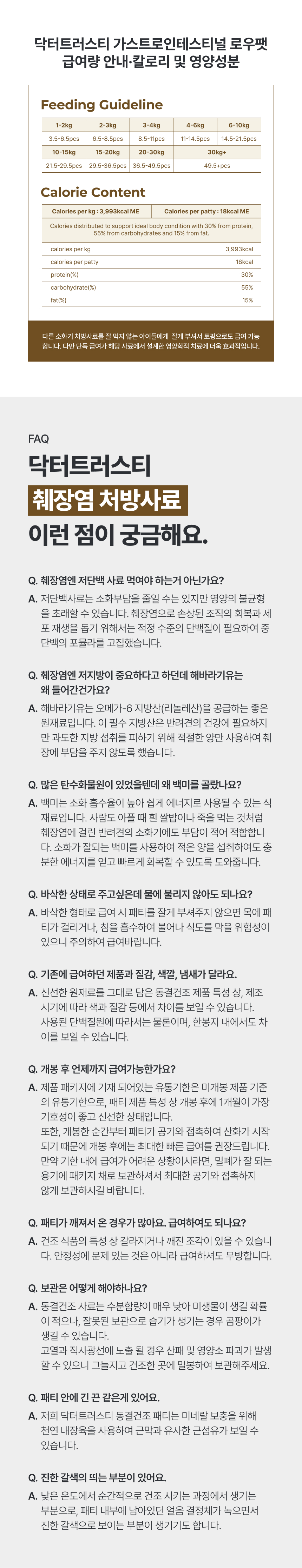 [NEW신상][무료배송] 닥터트러스티 동결건조 처방식 사료 가스트로 인터스티넬(췌장염) 로우팻 54g 11번째
