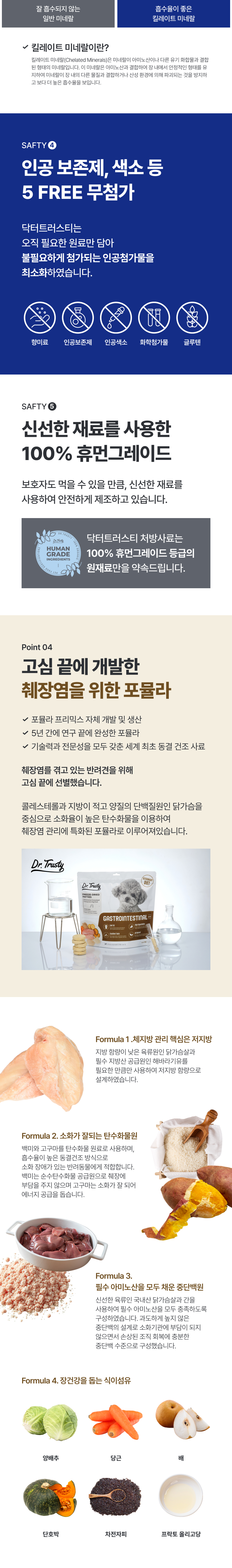 [NEW신상][무료배송] 닥터트러스티 동결건조 처방식 사료 가스트로 인터스티넬(췌장염) 로우팻 54g 9번째