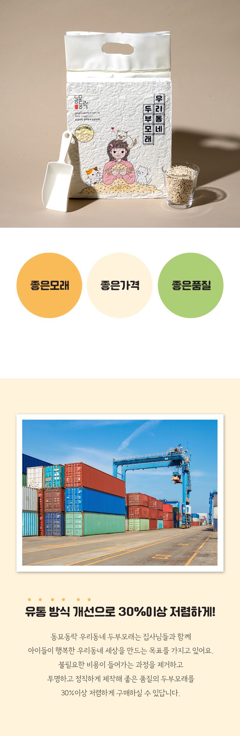 [심쿵펫페어][무료배송] [6개] 동묘동락 우리동네 두부모래 극세입자 무향 2.4kg 2번째