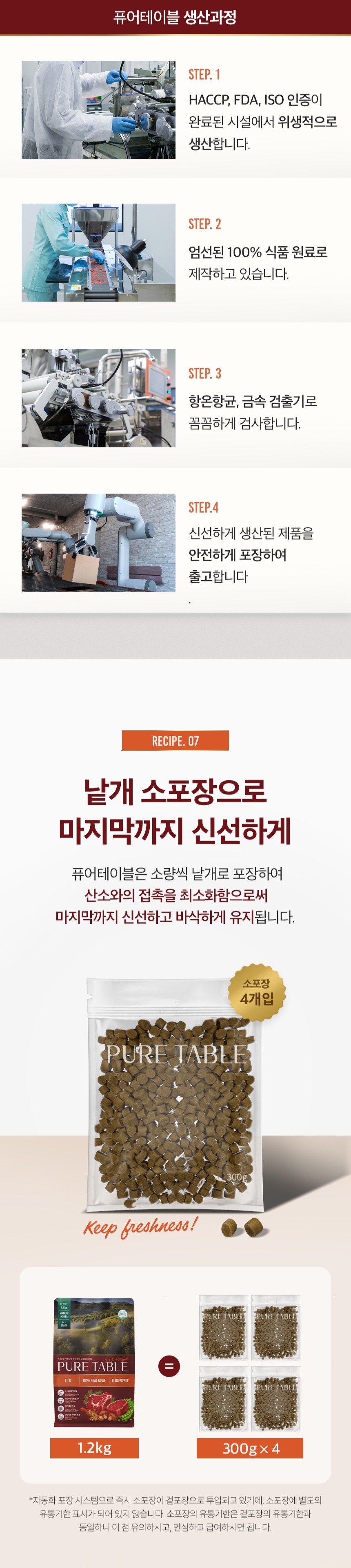[NEW신상][무료배송] 퓨어테이블 양고기레시피 소프트사료 1.2kg 4번째