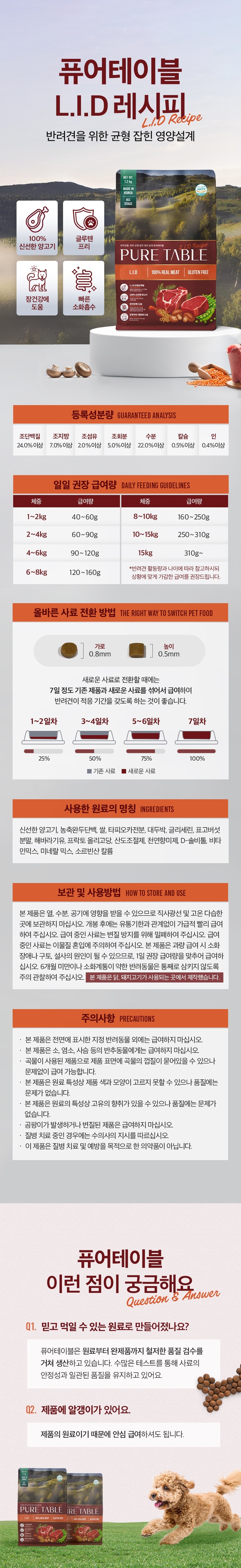 [NEW신상][무료배송] 퓨어테이블 양고기레시피 소프트사료 1.2kg 5번째