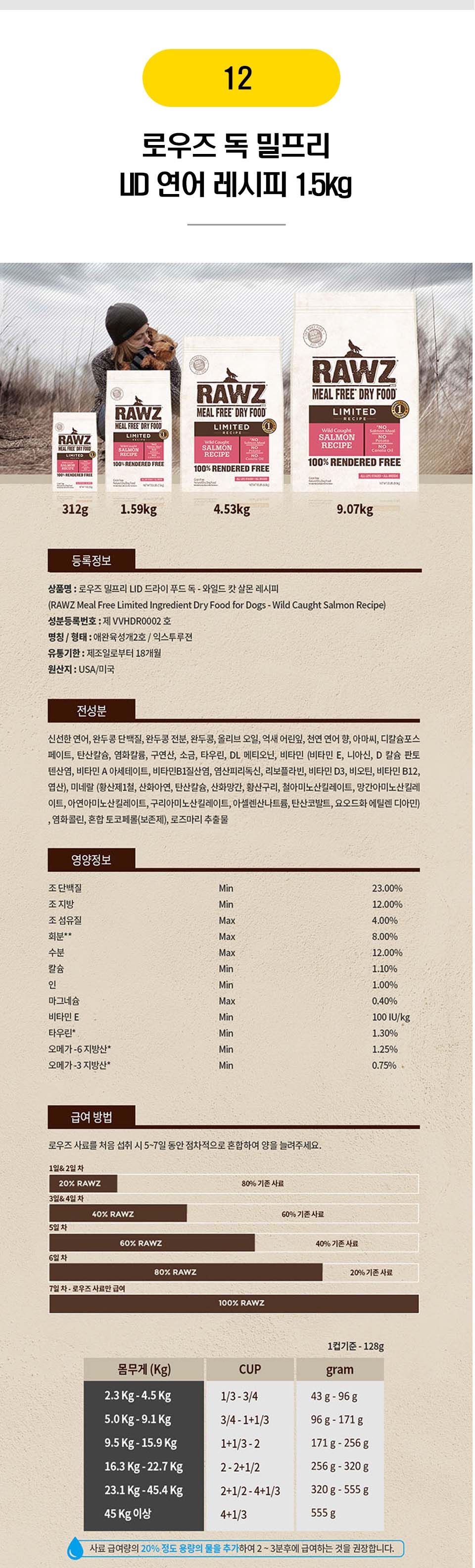 강아지 저알러지 사료 12종 [모음] 13번째