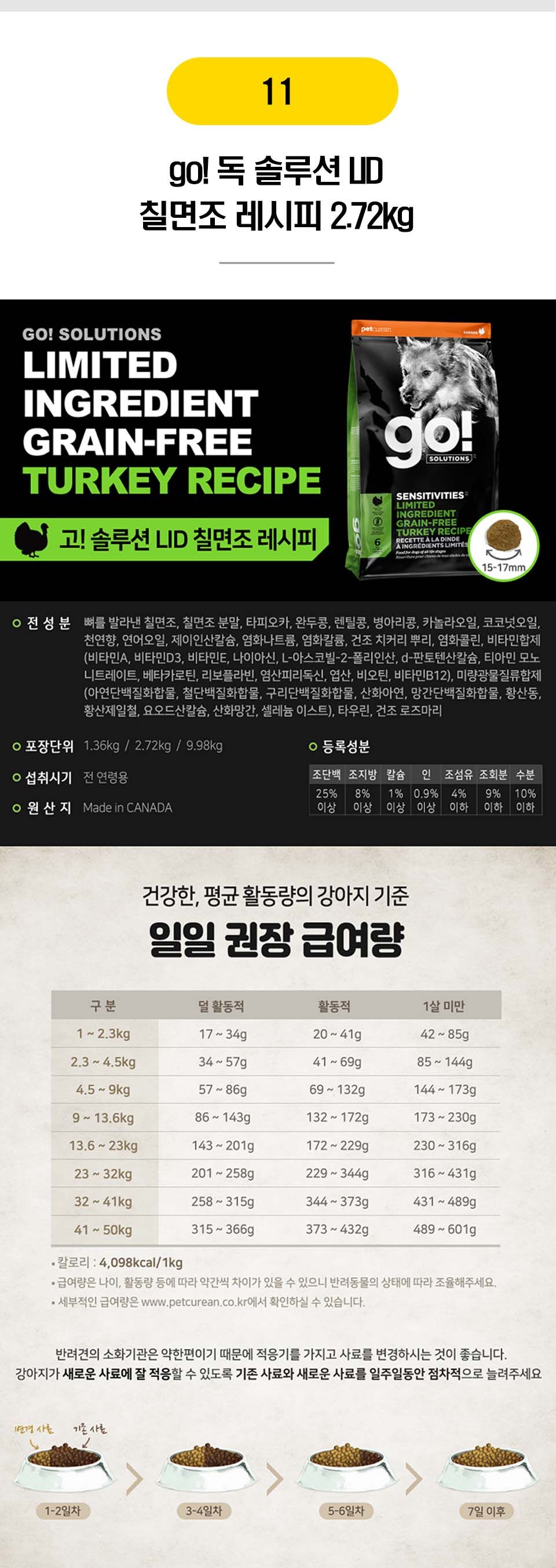 강아지 저알러지 사료 12종 [모음] 12번째