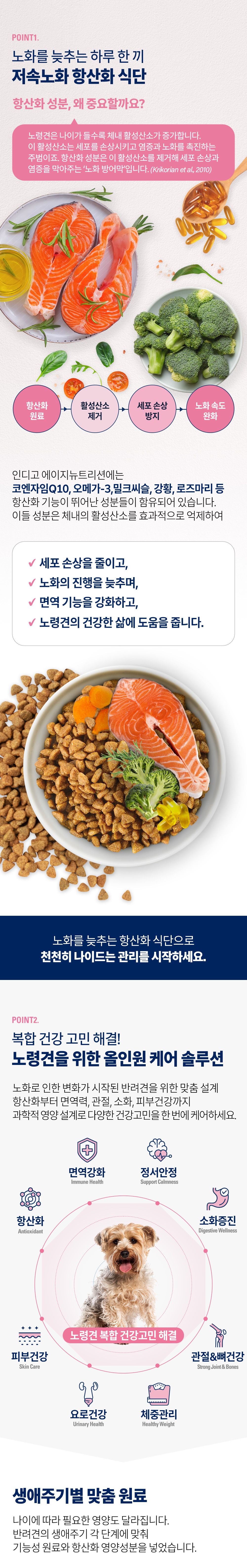 인디고 에이지뉴트리션 어덜트 10+ 포 독 1.2kg 4번째