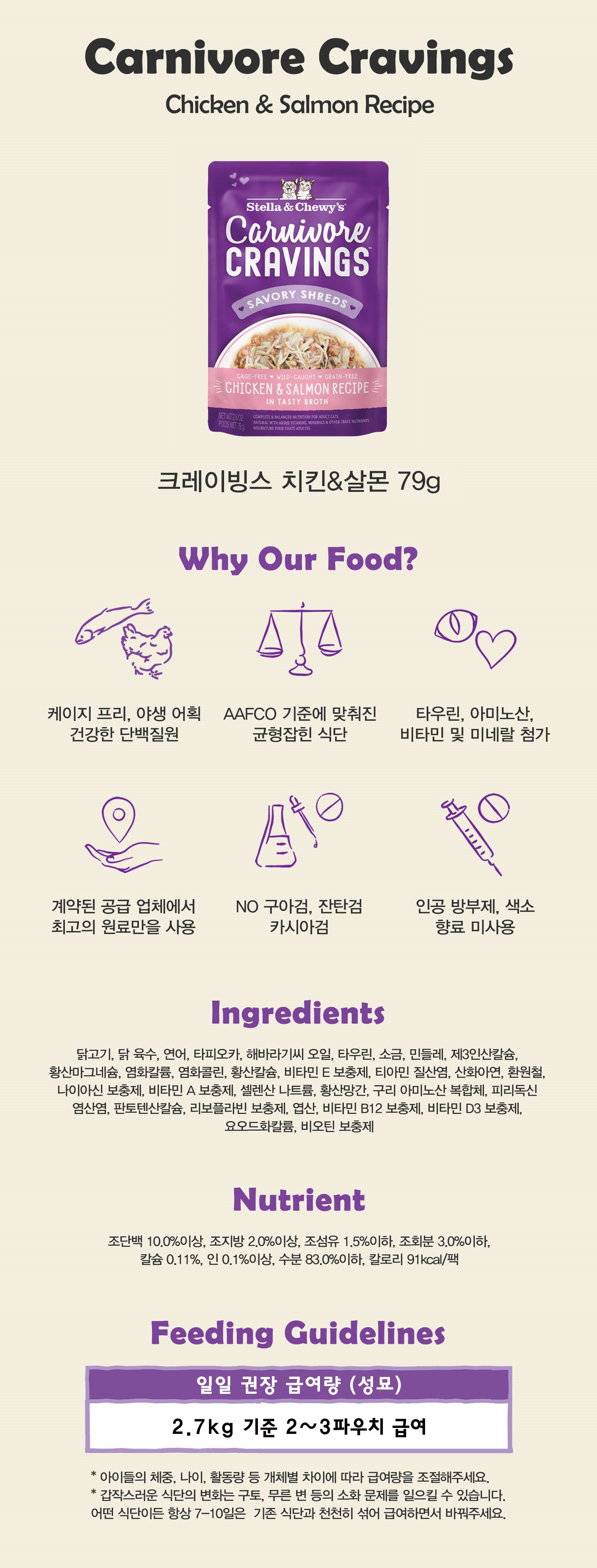 스텔라앤츄이스 캣 크레이빙스 치킨&살몬 79g 2번째