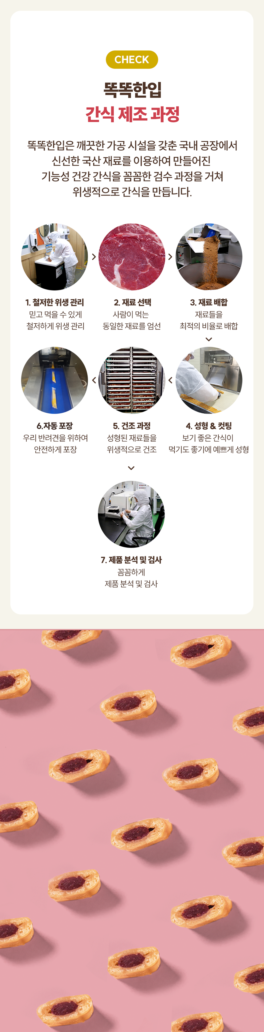 똑똑한입 독 포천이동갈비 관절건강 250g 4번째