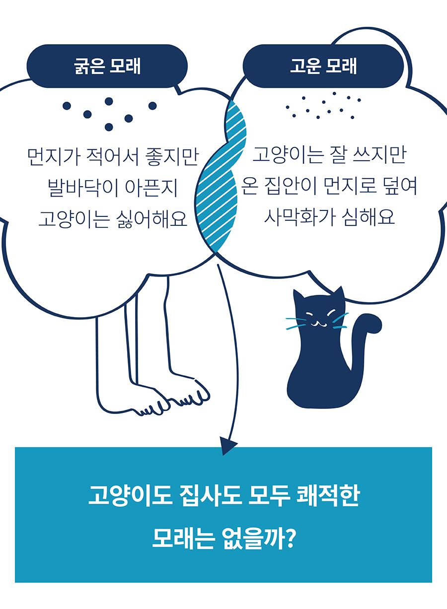 포우장 먼지 안녕 벤토나이트 모래 9kg 28번째