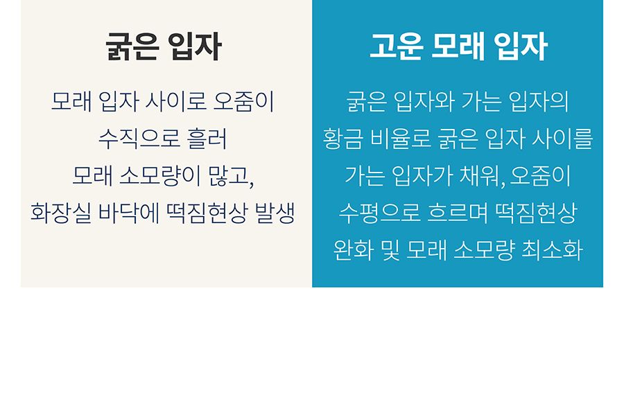 포우장 먼지 안녕 벤토나이트 모래 9kg 30번째