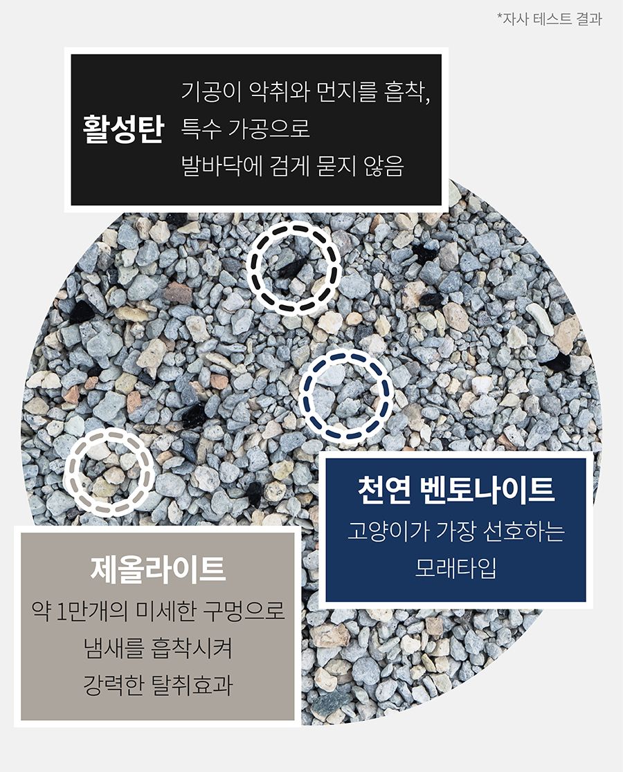 포우장 먼지 안녕 벤토나이트 모래 9kg 17번째