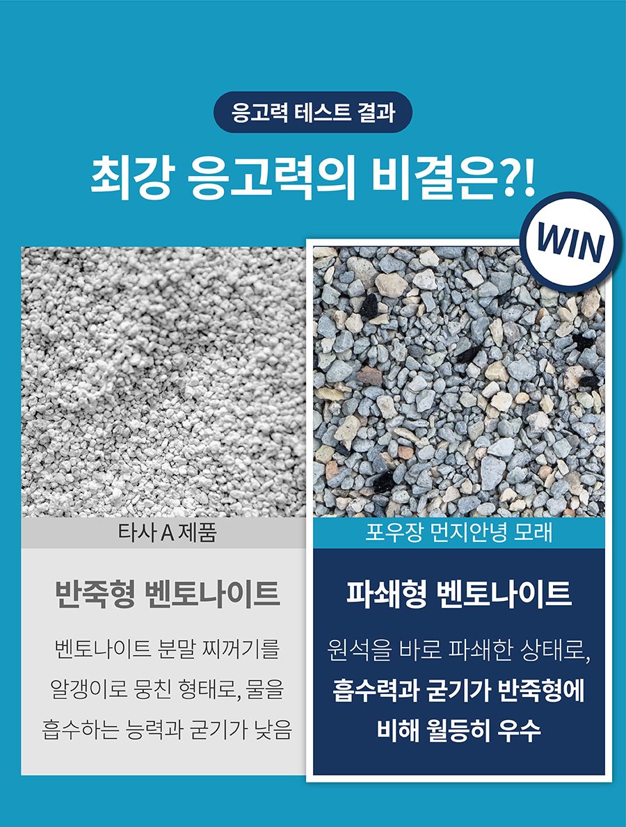 포우장 먼지 안녕 벤토나이트 모래 9kg 26번째