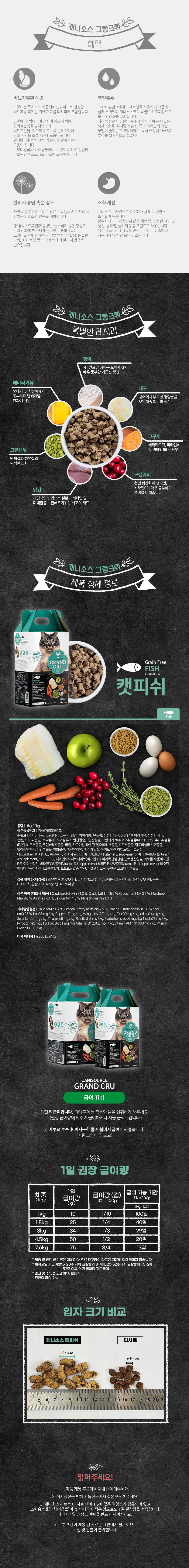 [유통기한임박, 23년2월28일] 캐니소스 캣 그랑크뤼 피시 1kg 3번째