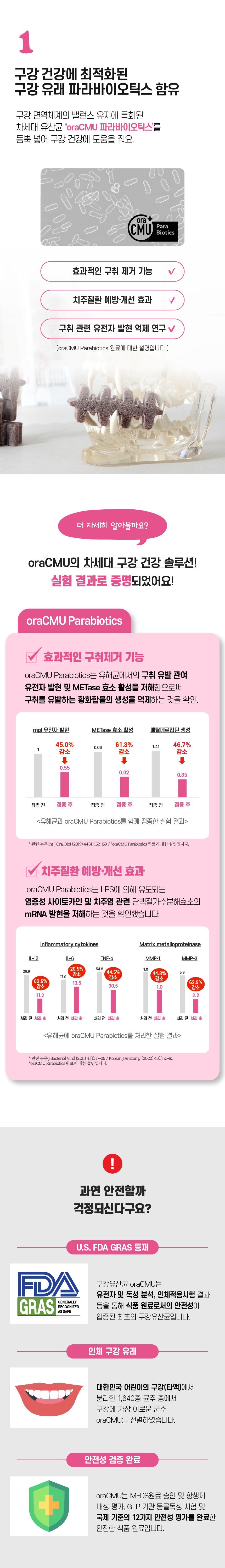 [무료배송] 빌리스벳 프로바이츄 덴탈 베리요거트 180g 3번째