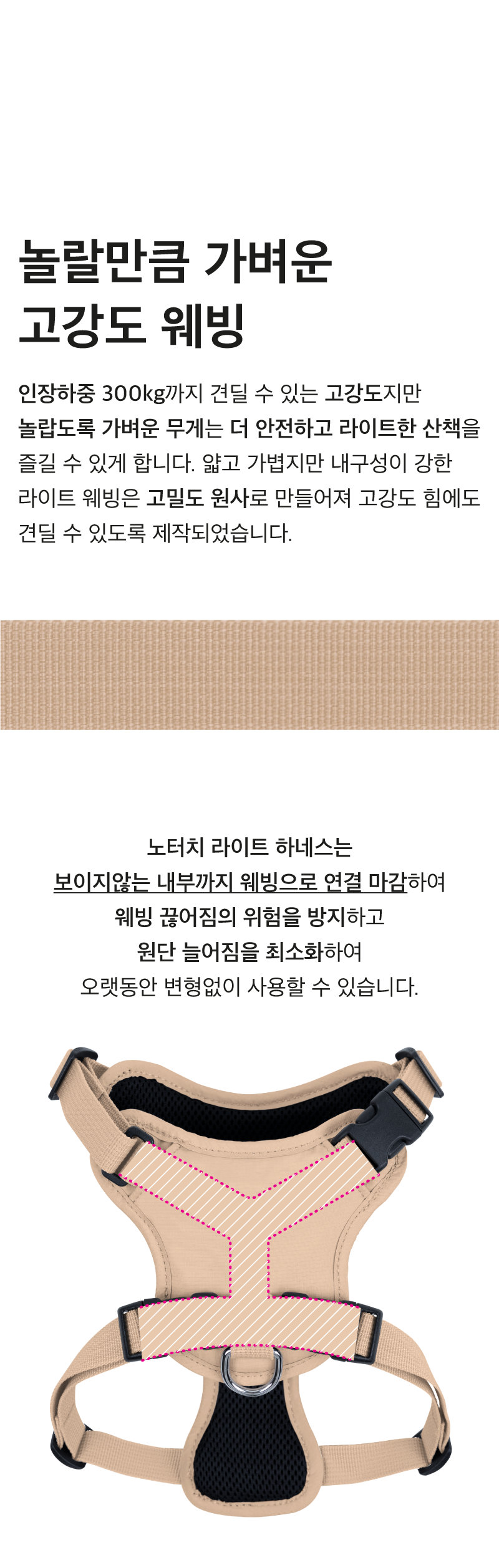 [NEW신상][무료배송] 코코넛즈 노터치 라이트 하네스 - 베이지 20번째