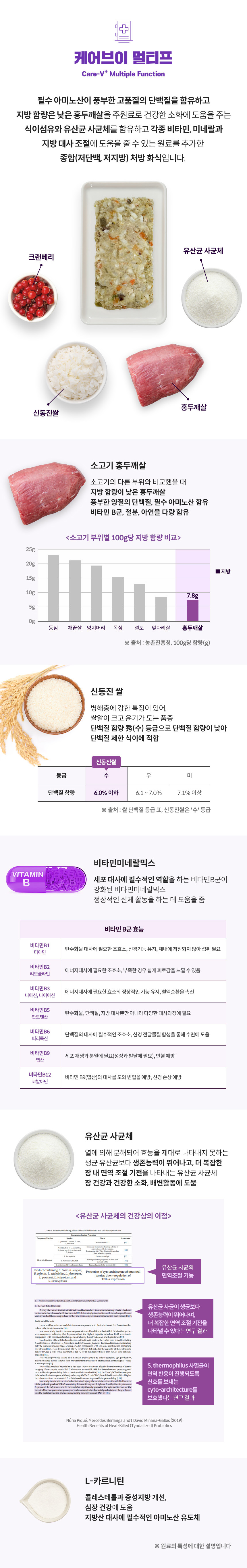 [무료배송] 하이독 케어브이 멀티프 합병증 저염 저단백 처방식 1kg 2번째