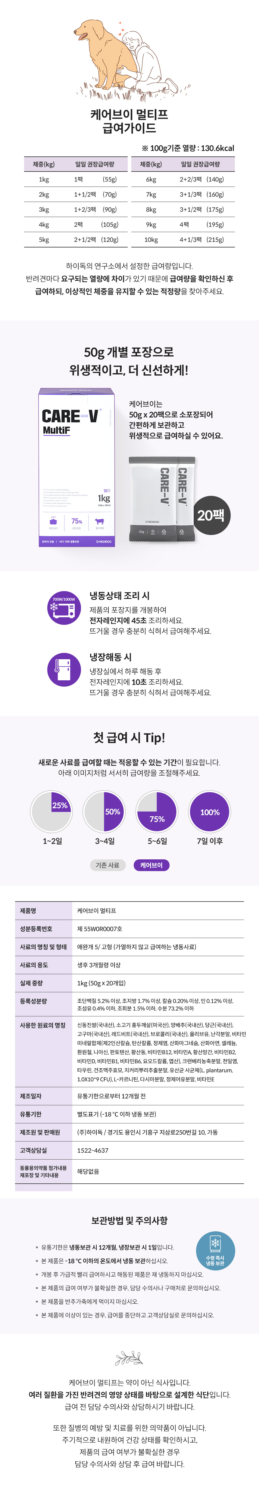 [무료배송] 하이독 케어브이 멀티프 합병증 저염 저단백 처방식 1kg 6번째