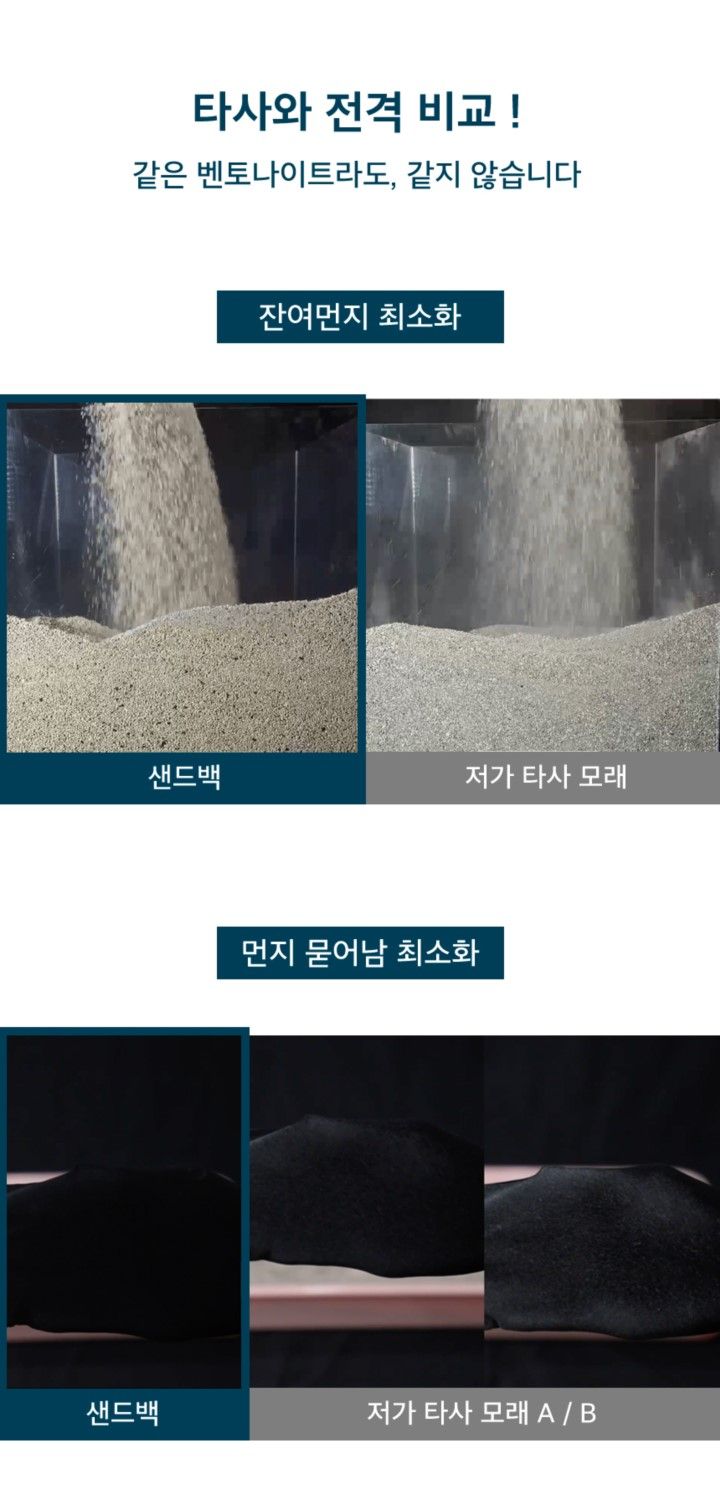 [무료배송][2개] 샌드백 프리미엄 벤토나이트 고양이 모래 9kg 5번째
