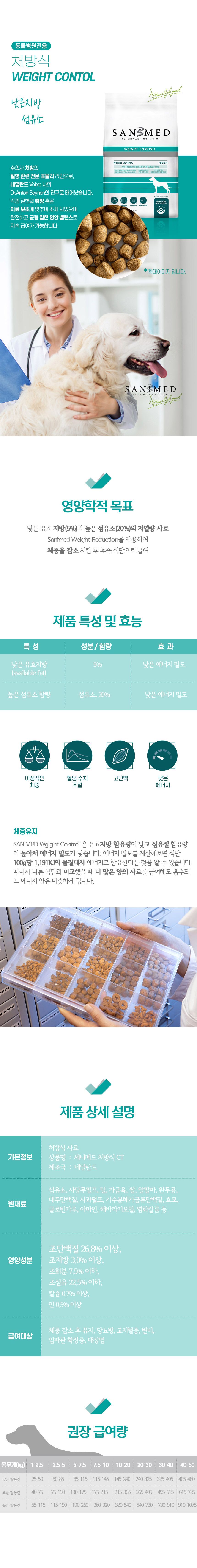 세니메드 독 웨이트 컨트롤 CT 3.12kg 1번째