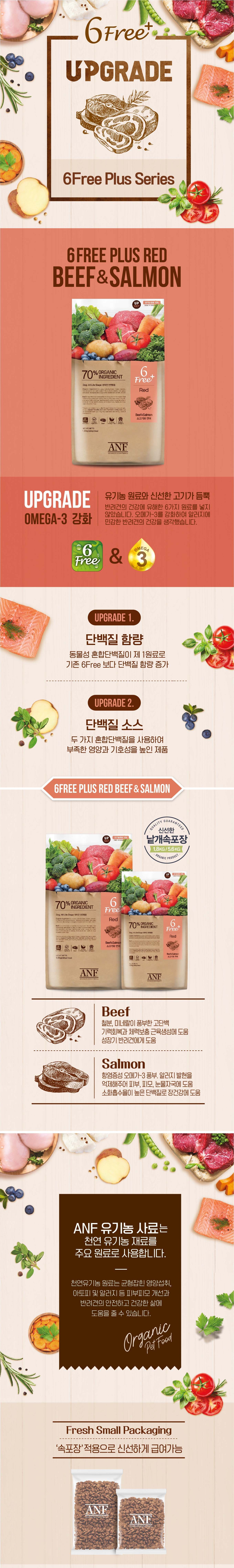 [사료샘플] ANF 독 6 Free 플러스 소고기&연어 40g 1번째