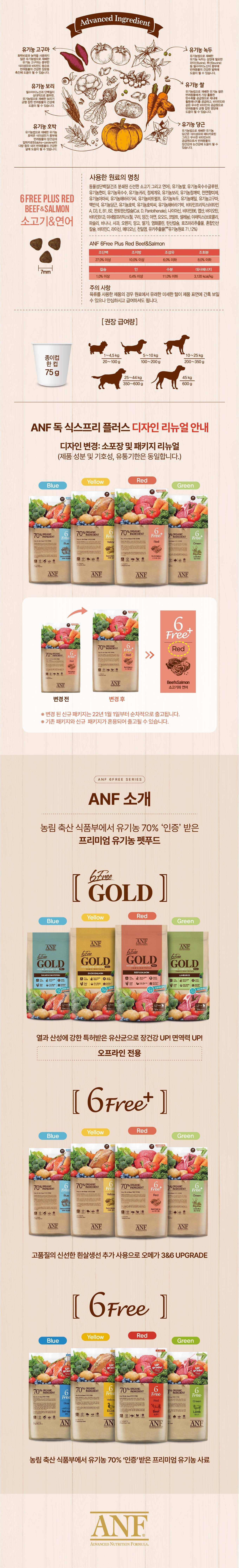 [사료샘플] ANF 독 6 Free 플러스 소고기&연어 40g 2번째
