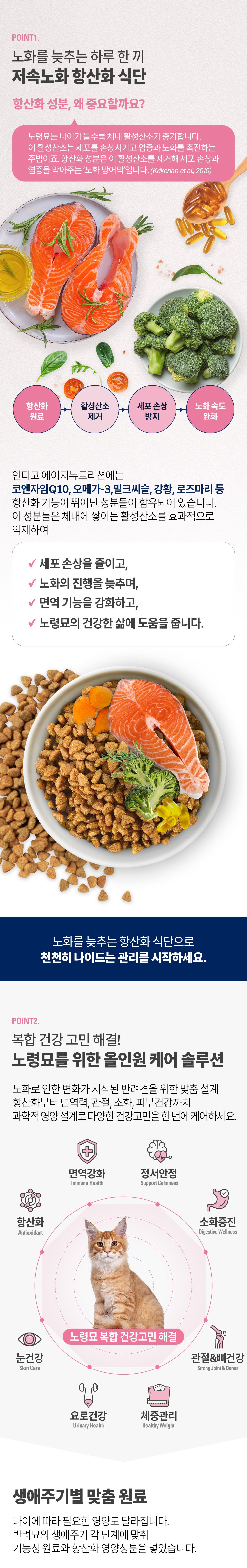 인디고 에이지뉴트리션 어덜트 10+ 포 캣 1.2kg 4번째