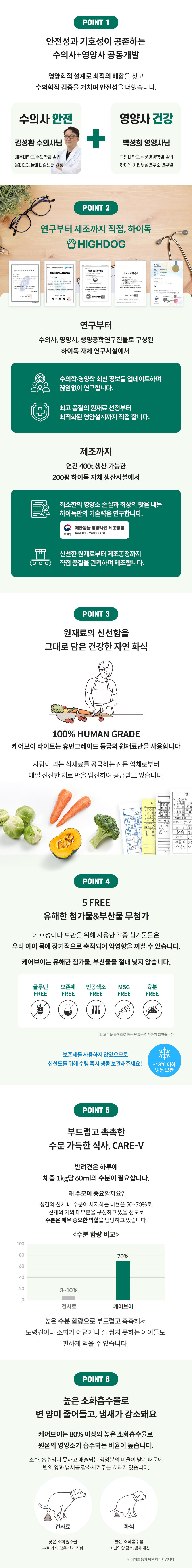 [무료배송] 하이독 케어브이 라이트 락토틴 30억 유산균 장건강 관리 기능식 500g 6번째