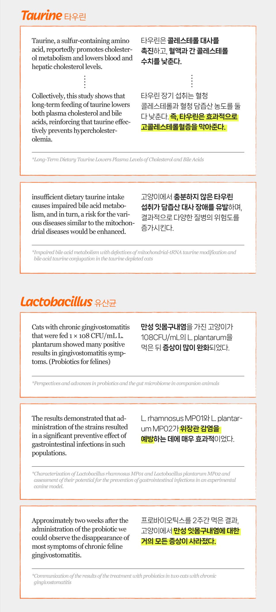 닥터펠리스 캣 유산균 오메가3 데일리솔루션 닭가슴살 30g 19번째