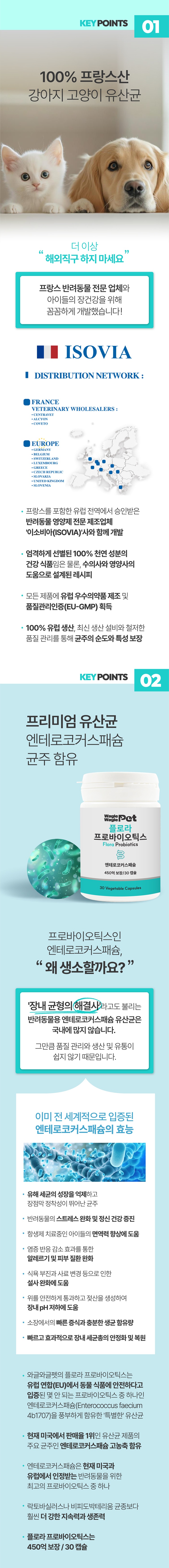 [NEW신상][무료배송] 와글와글펫 플로라 프로바이오틱스 30캡슐 2번째