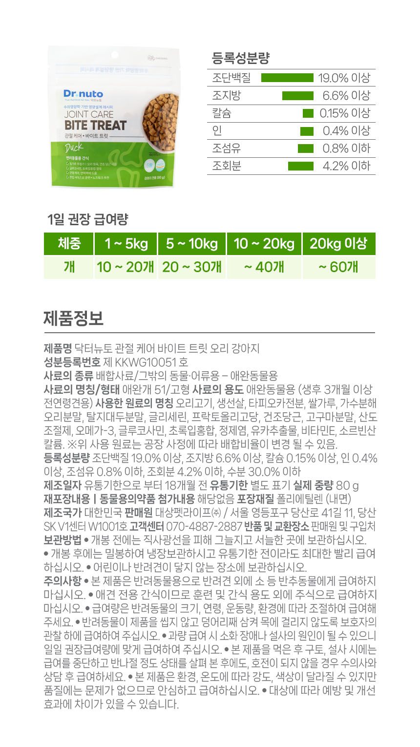 [창고대방출] 닥터뉴토 독 관절케어 바이트 트릿 오리 80g 14번째