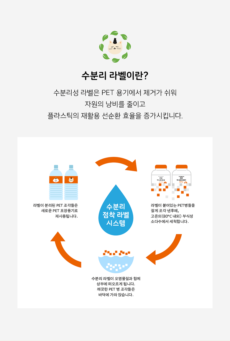 조공 미니트릿 가자미 55g 10번째