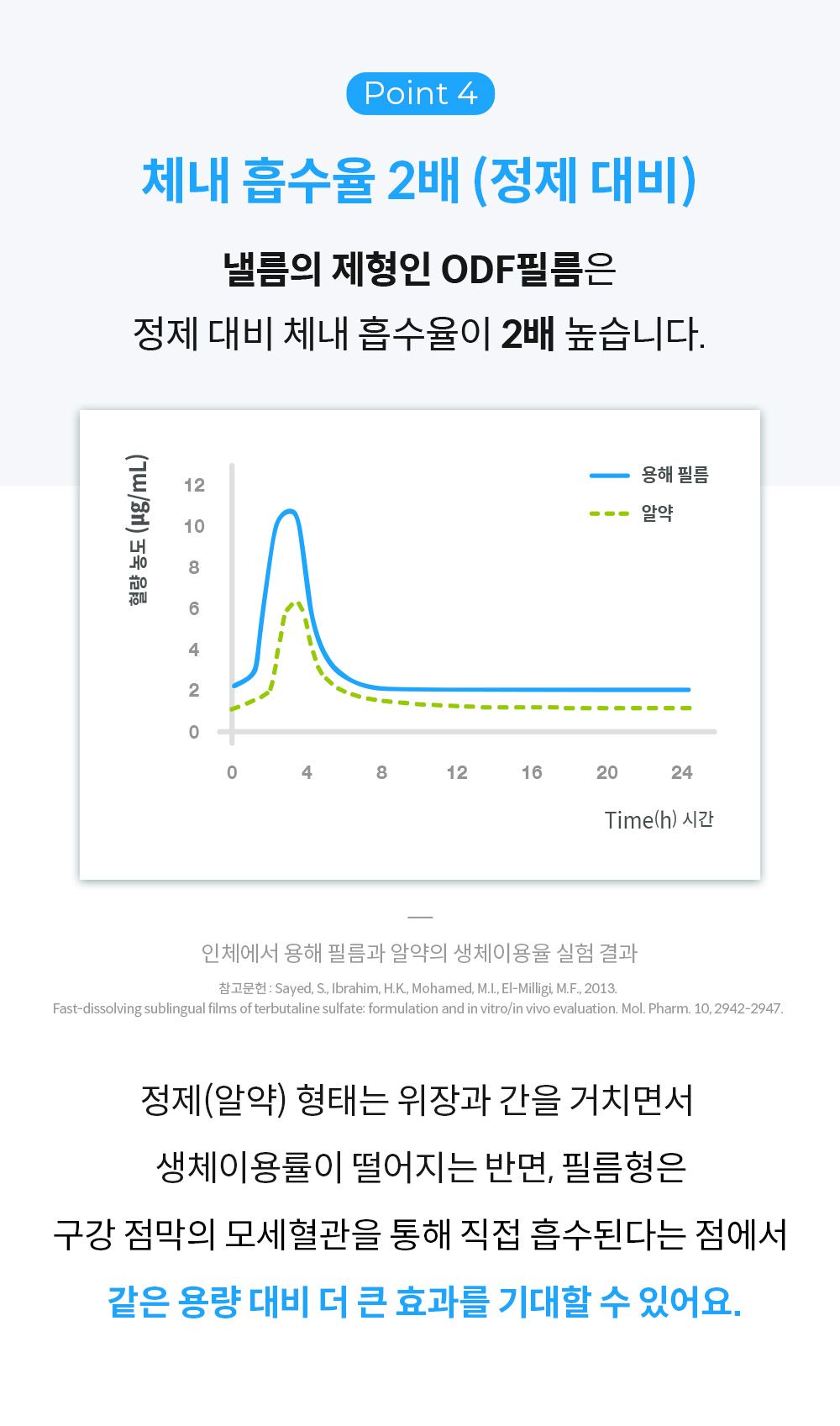 [추가증정] 미펫 낼름 구강 30매입 + 10매입 증정 10번째