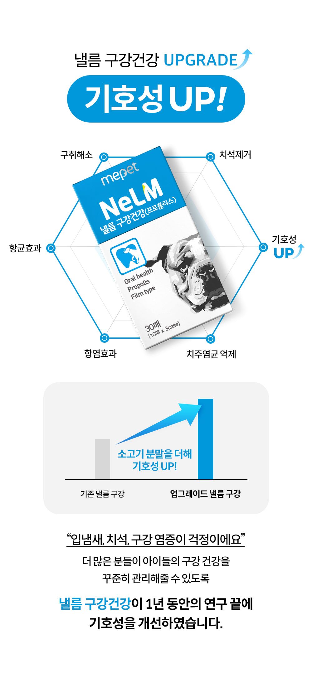[추가증정] 미펫 낼름 구강 30매입 + 10매입 증정 3번째