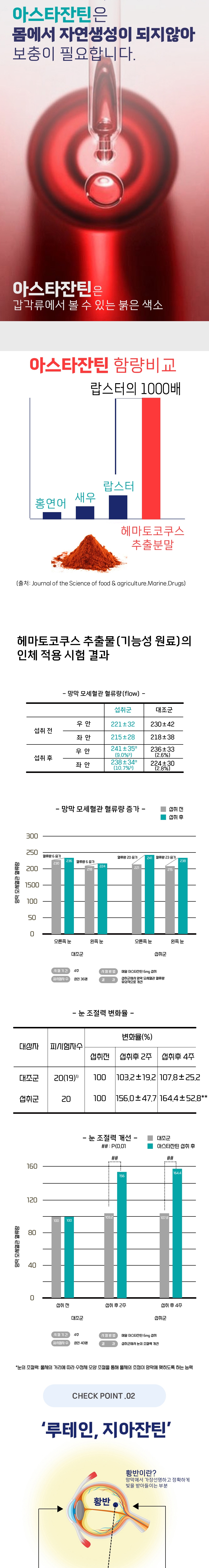 [NEW신상][무료배송] 스페푸 독 이뮨실드플러스 눈&눈물 영양제 270g 3번째