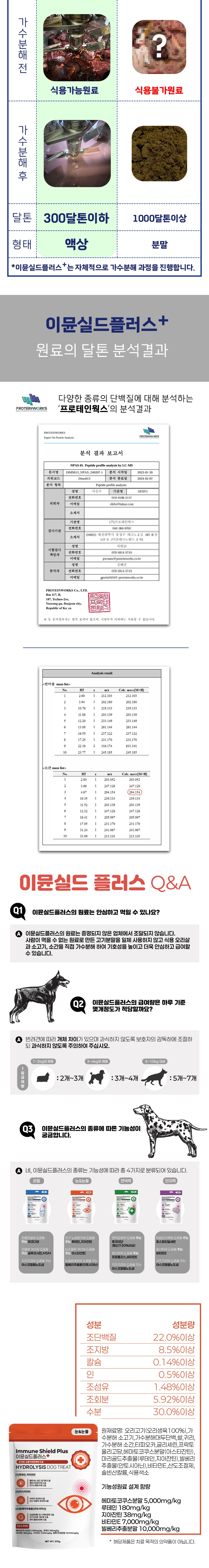 [NEW신상][무료배송] 스페푸 독 이뮨실드플러스 눈&눈물 영양제 270g 7번째