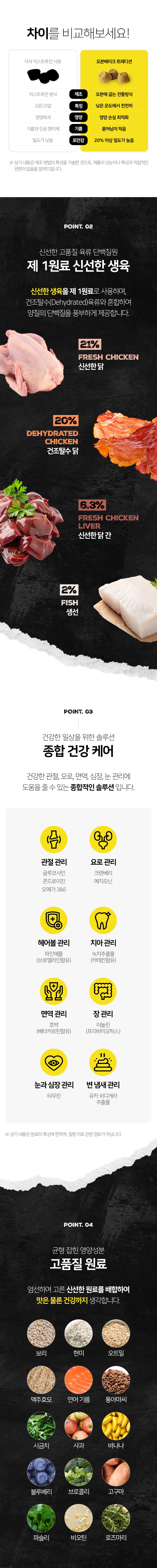 오븐베이크 캣 신선한 순살치킨 어덜트 레시피 1.13kg 6번째
