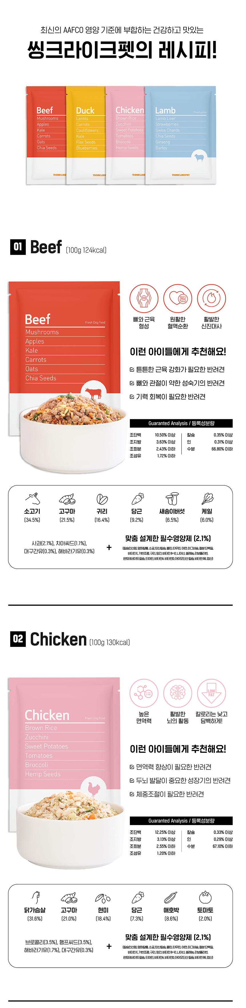 [무료배송] 씽크라이크펫 독 화식 소&닭&오리&양 4번째