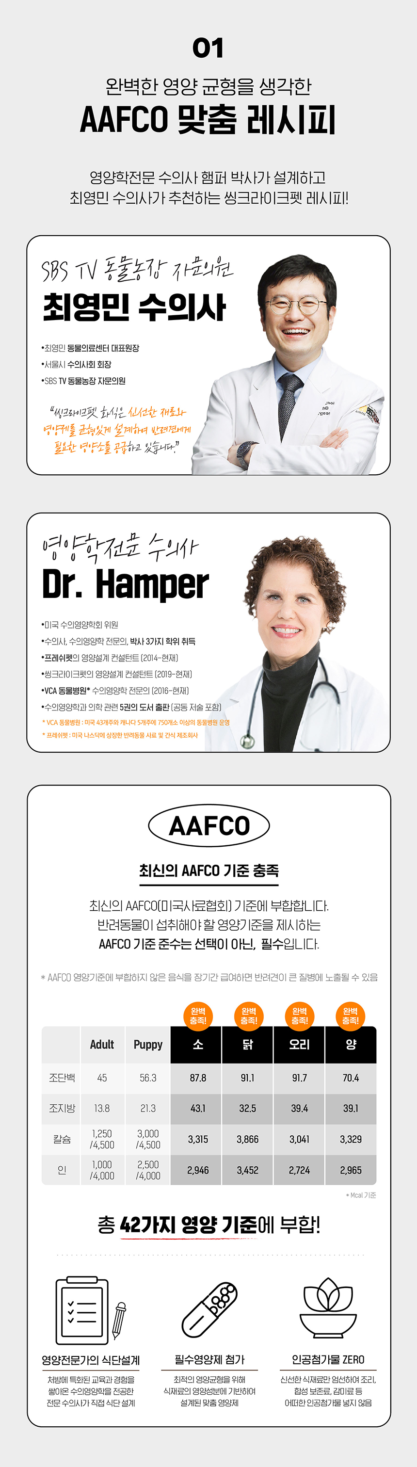 [무료배송] 씽크라이크펫 독 화식 소&닭&오리&양 13번째