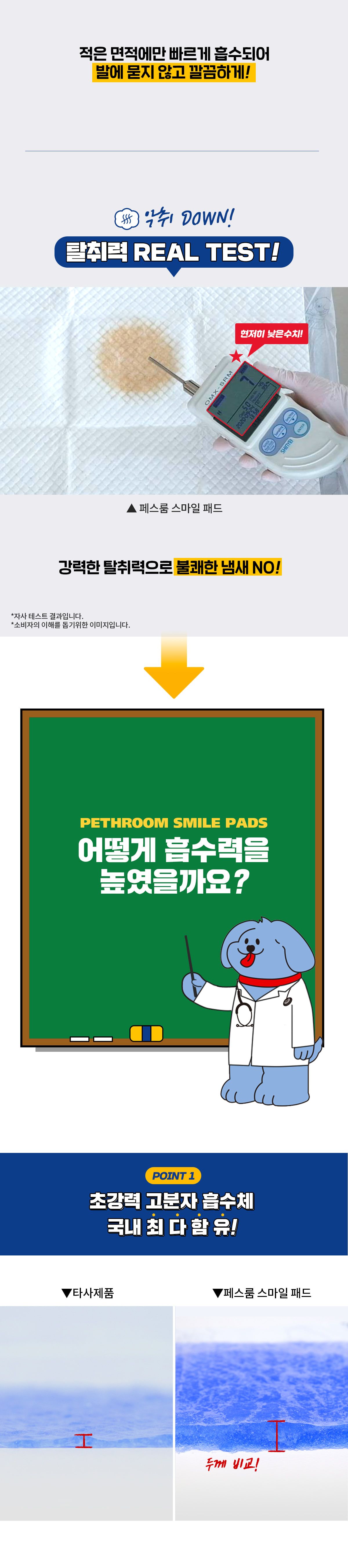[무료배송][2개] 페스룸 독 스마일 패드 대형 20매 8번째