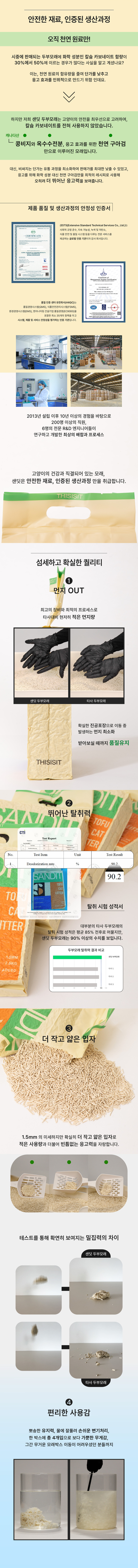 [NEW신상][무료배송] [4개] 샌딧 두부모래 가는입자 무향 천연재료 7L 2번째