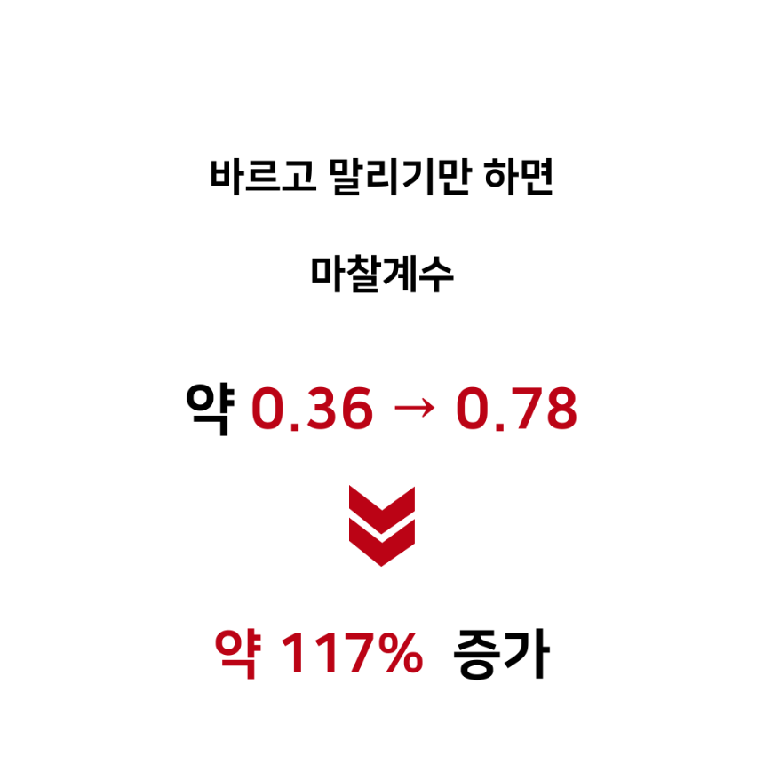 [NEW신상][무료배송] 폴키퍼 슬개골탈구 예방 미끄럼 방지제 젤타입 300g 23번째