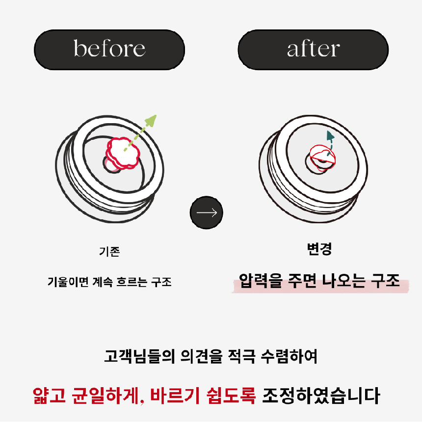 [무료배송] 폴키퍼 슬개골탈구 예방 미끄럼 방지제 젤타입 300g 4번째