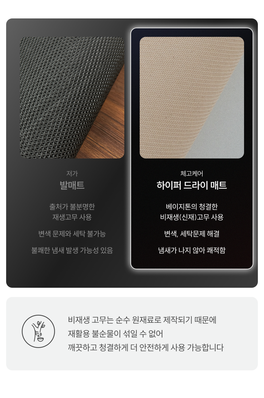 [NEW신상][무료배송] 체고케어 털안붙는 초속건 물흡수 미끄럼방지 발매트/주방 현관 욕실 식기 수반 다용도 매트 27번째